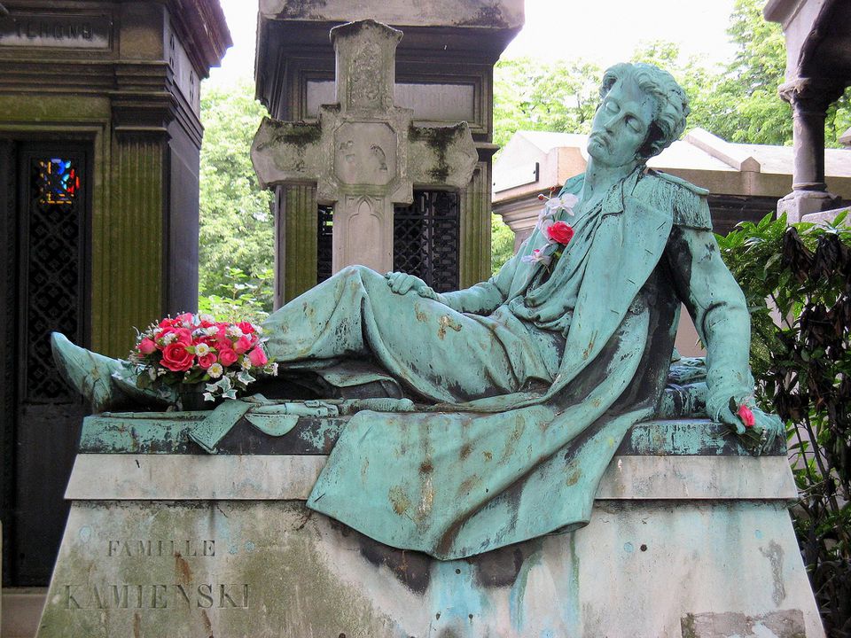 Montmartre cemetery
