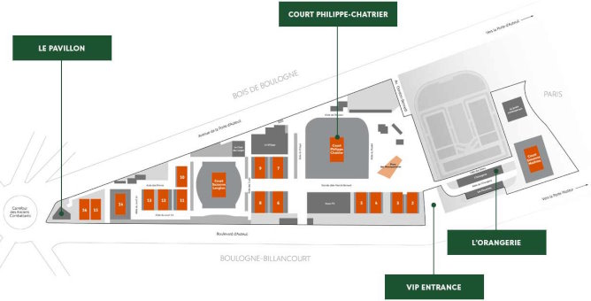 Roland-Garros in 2024