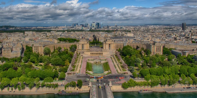 Trocadéro Gardens